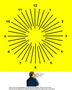 Astigmatism Chart Pdf