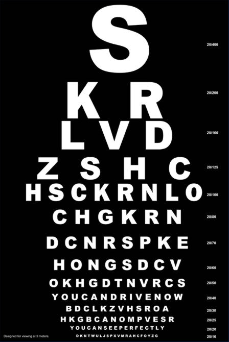 Eye Vision Chart Download