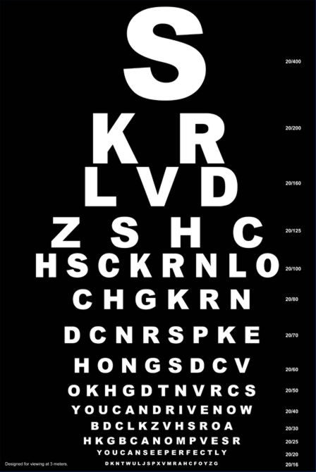 Tibetan Eye Chart Download